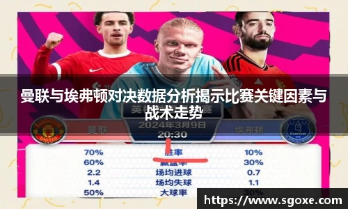 曼联与埃弗顿对决数据分析揭示比赛关键因素与战术走势
