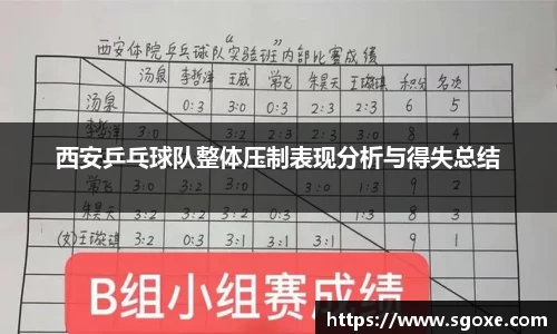 西安乒乓球队整体压制表现分析与得失总结