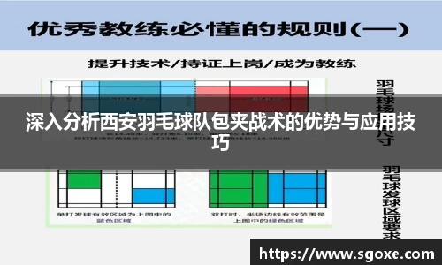 深入分析西安羽毛球队包夹战术的优势与应用技巧