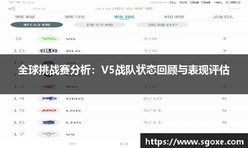 全球挑战赛分析：V5战队状态回顾与表现评估