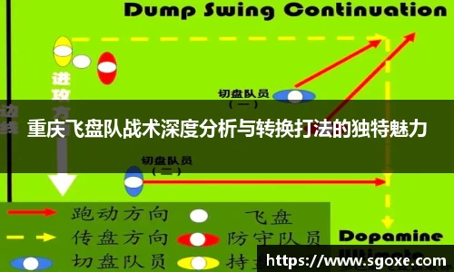 重庆飞盘队战术深度分析与转换打法的独特魅力
