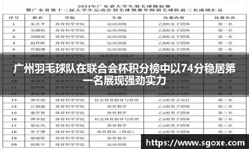 广州羽毛球队在联合会杯积分榜中以74分稳居第一名展现强劲实力