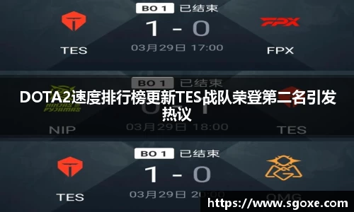 DOTA2速度排行榜更新TES战队荣登第二名引发热议