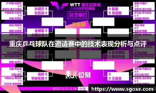 重庆乒乓球队在邀请赛中的技术表现分析与点评
