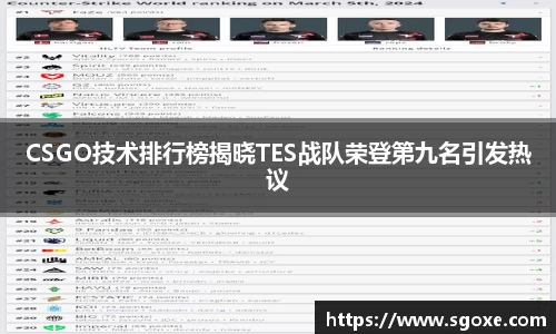 CSGO技术排行榜揭晓TES战队荣登第九名引发热议